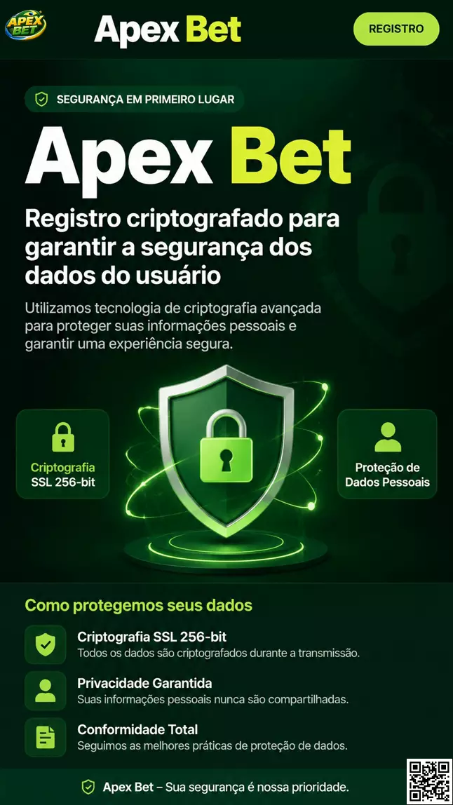 Fluxo de Cadastro Seguro