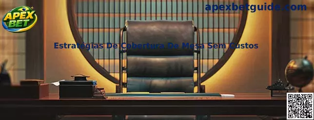 Estratégias De Cobertura De Mesa Sem Custos