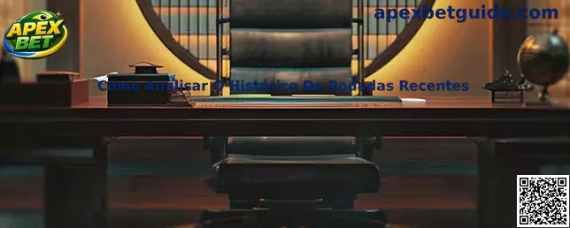 Como Analisar O Histórico De Rodadas Recentes